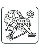 Components